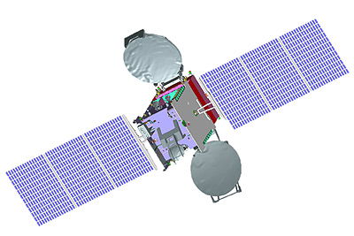 GSAT-30