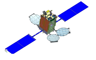 GSAT-20